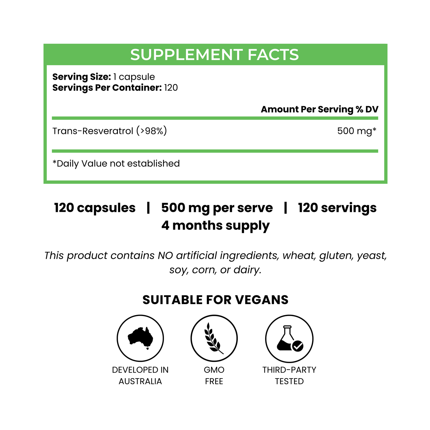 Resveratrol