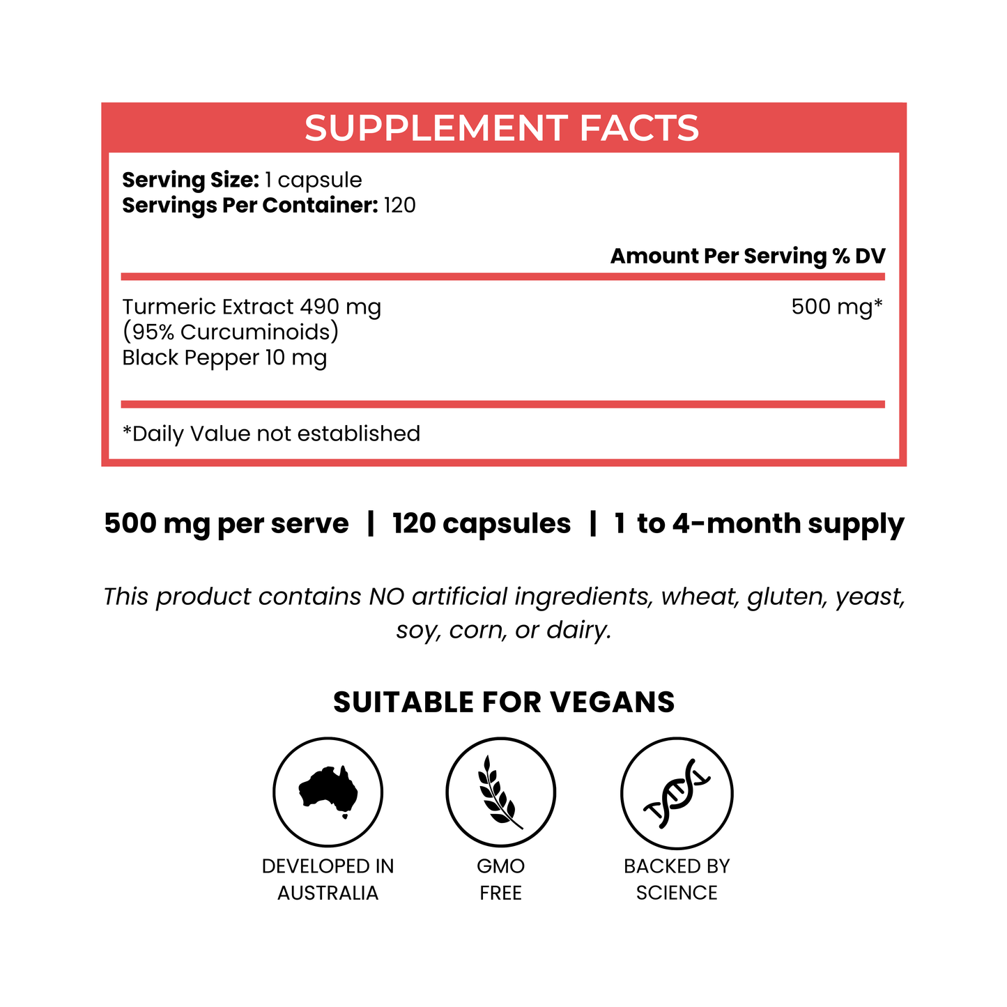 Turmeric Extract