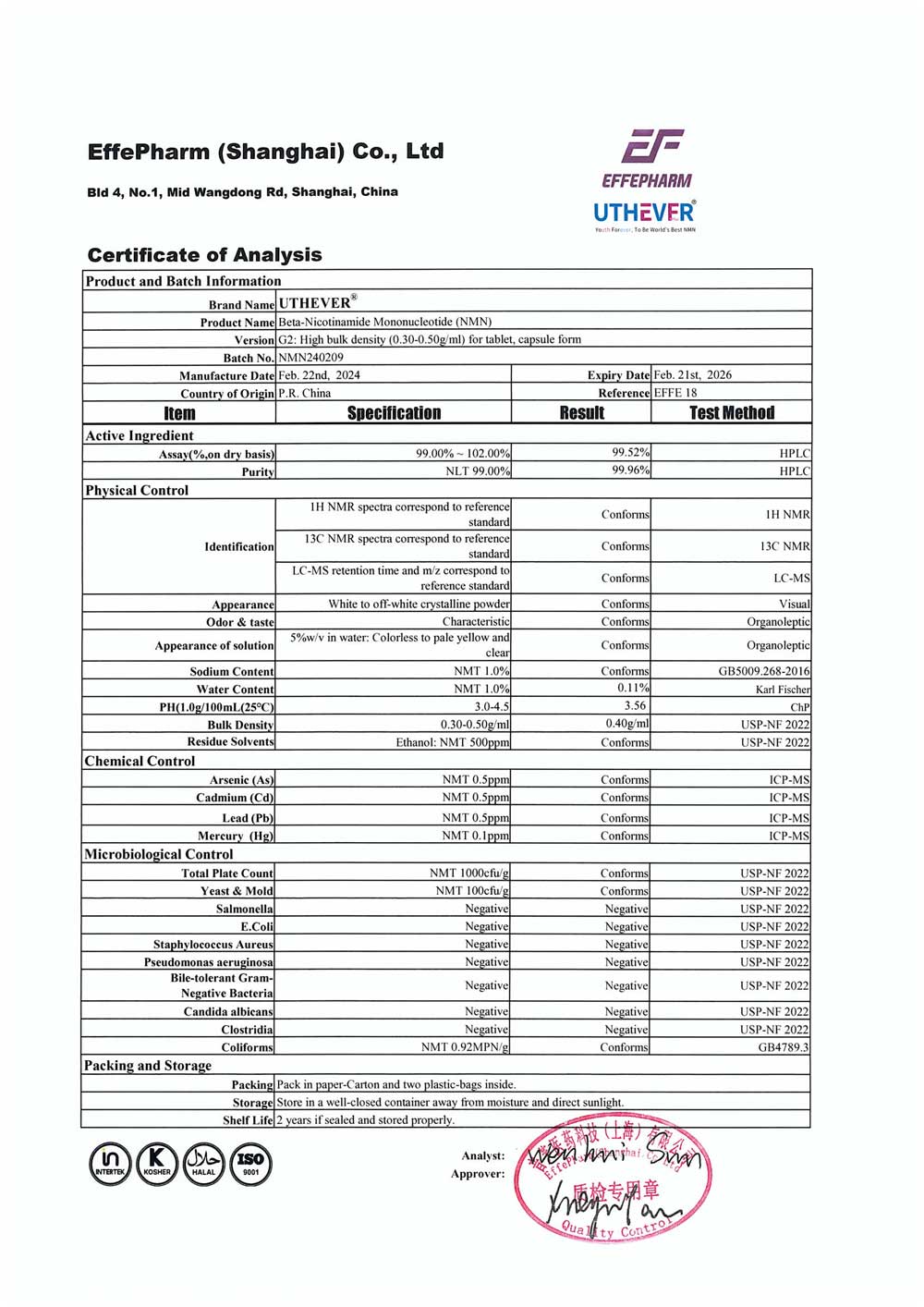 In-Depth Report